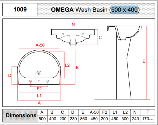 1009 - Omega With Full Pedestal - Image 2